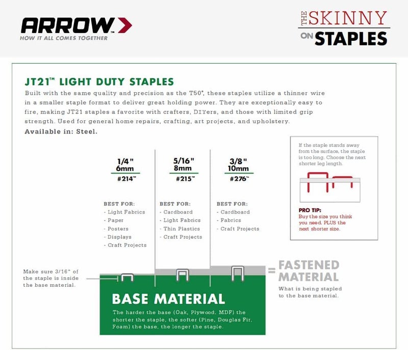 Arrow Fastener Arrow TT21 TruTac Forward Action Staple Gun, Manual Push Stapler for Upholstery, Crafts, Decorating, and Repairs, Fits JT21 Thin Wire Staples - Image 4